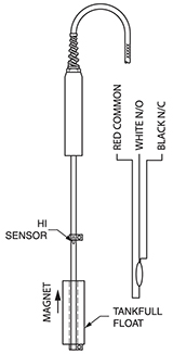 Tankfull Shut-Off Probe